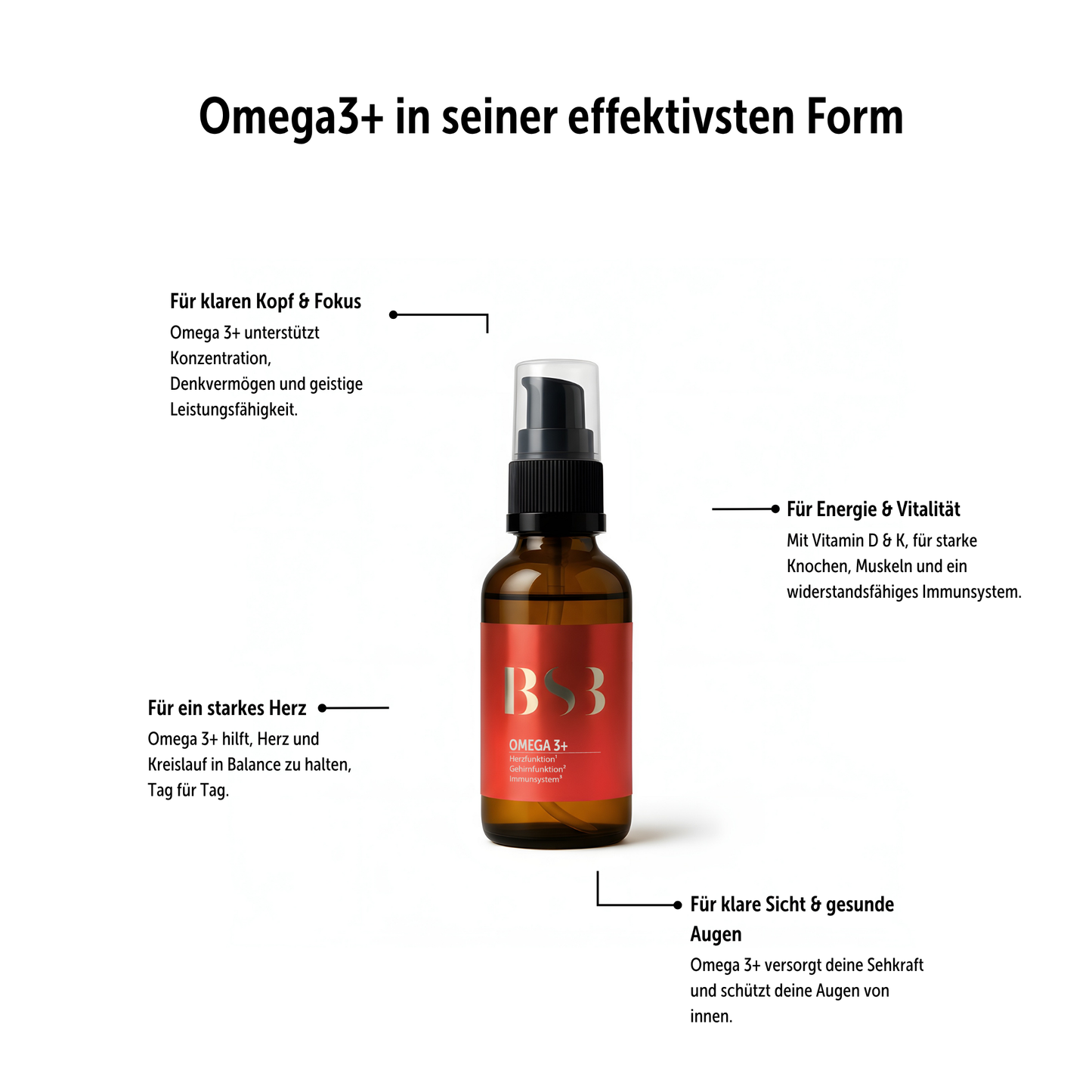 Omega 3+