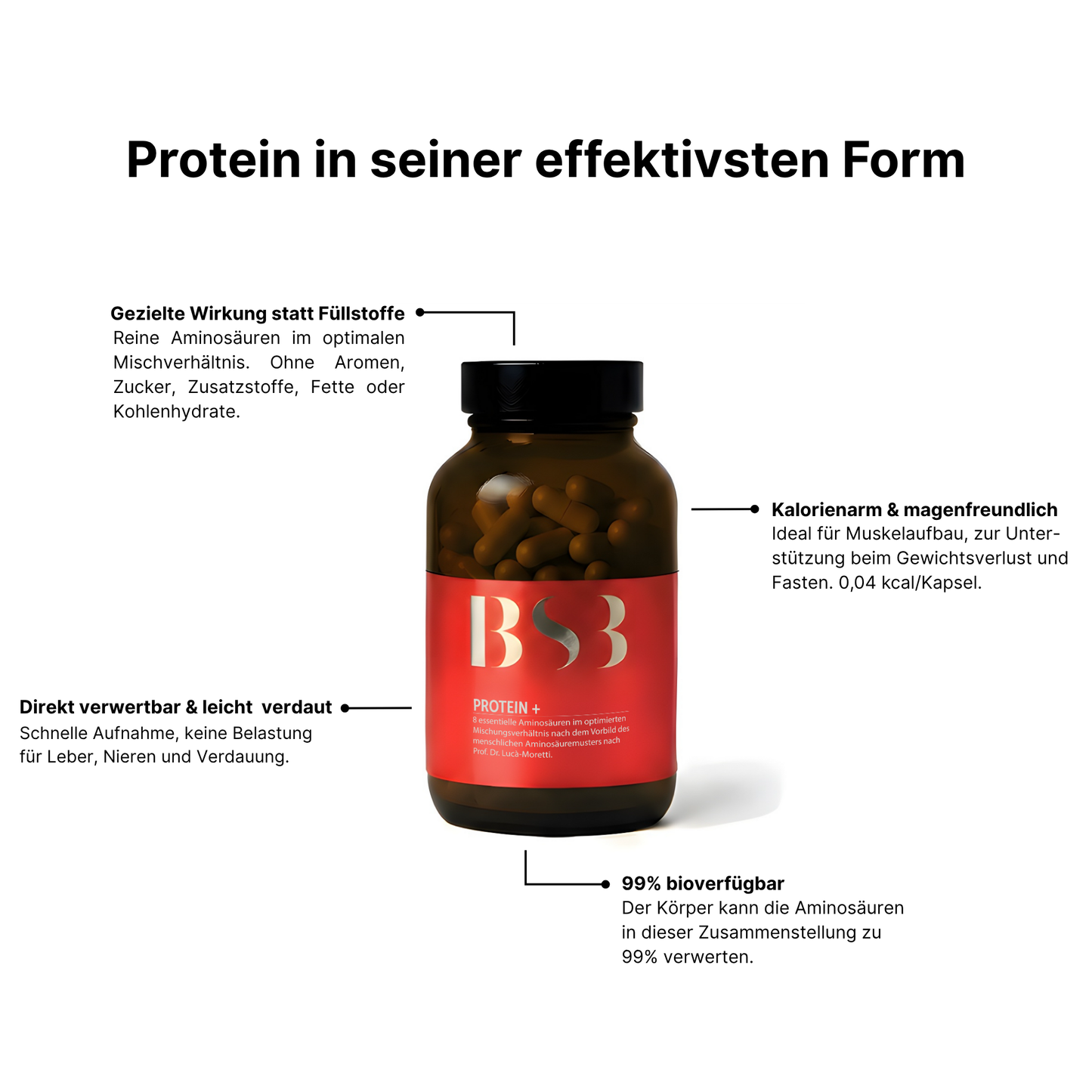 Protein+ | EAAs