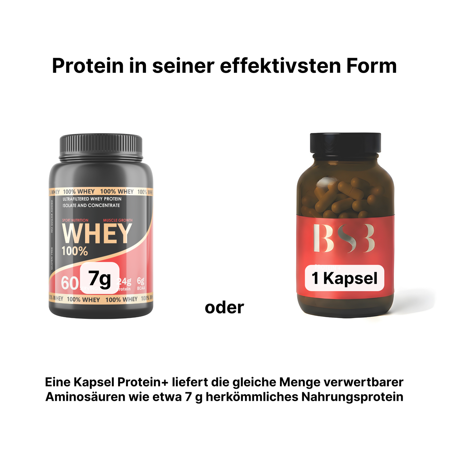 Protein+ | EAAs