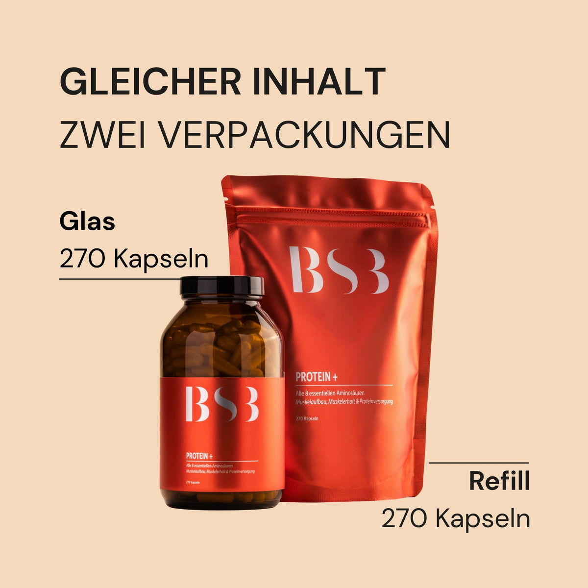 Protein+ im Glas und als Refill-Beutel mit jeweils 270 Kapseln