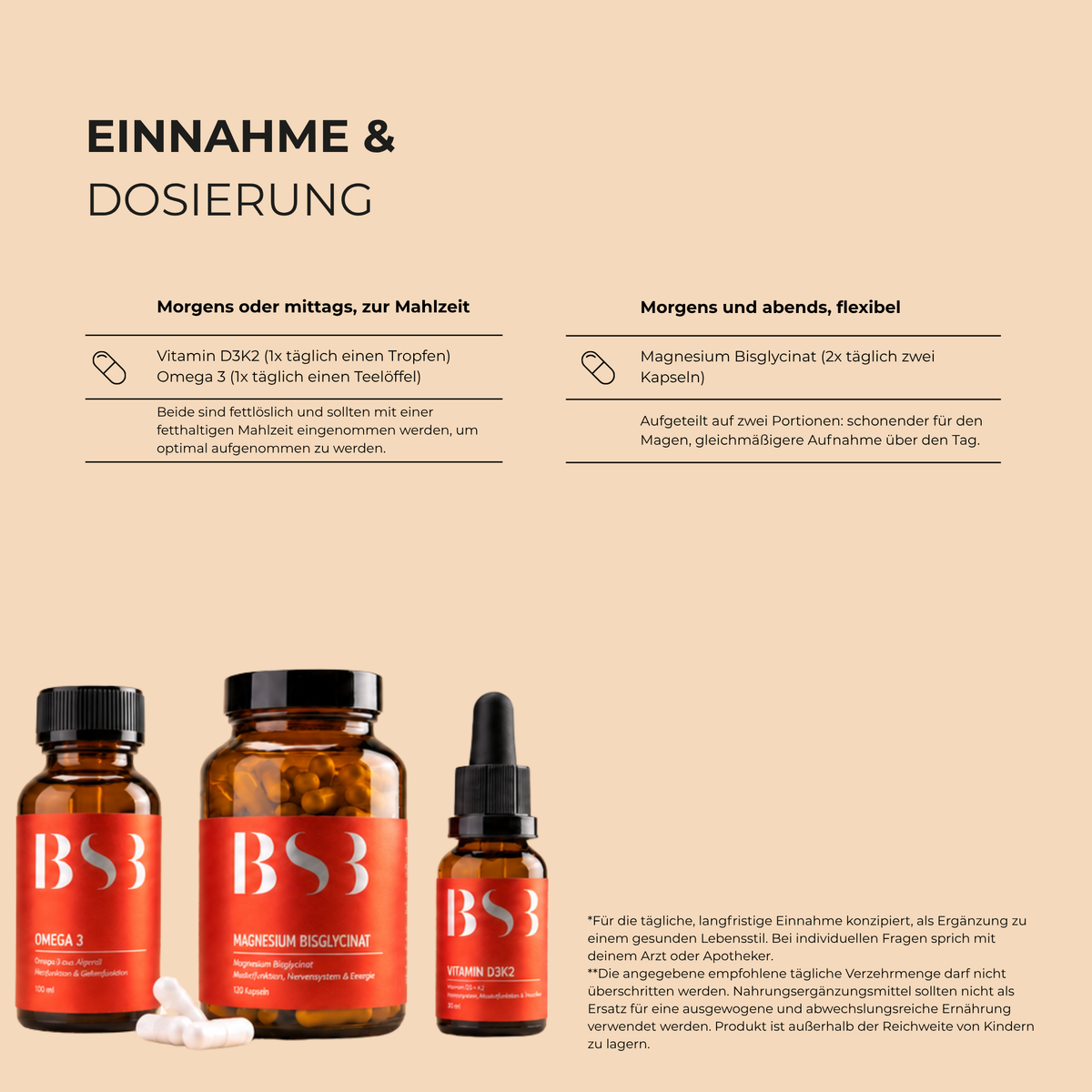 BS3 Daily Essentials Bundle: enthaltene Produkte