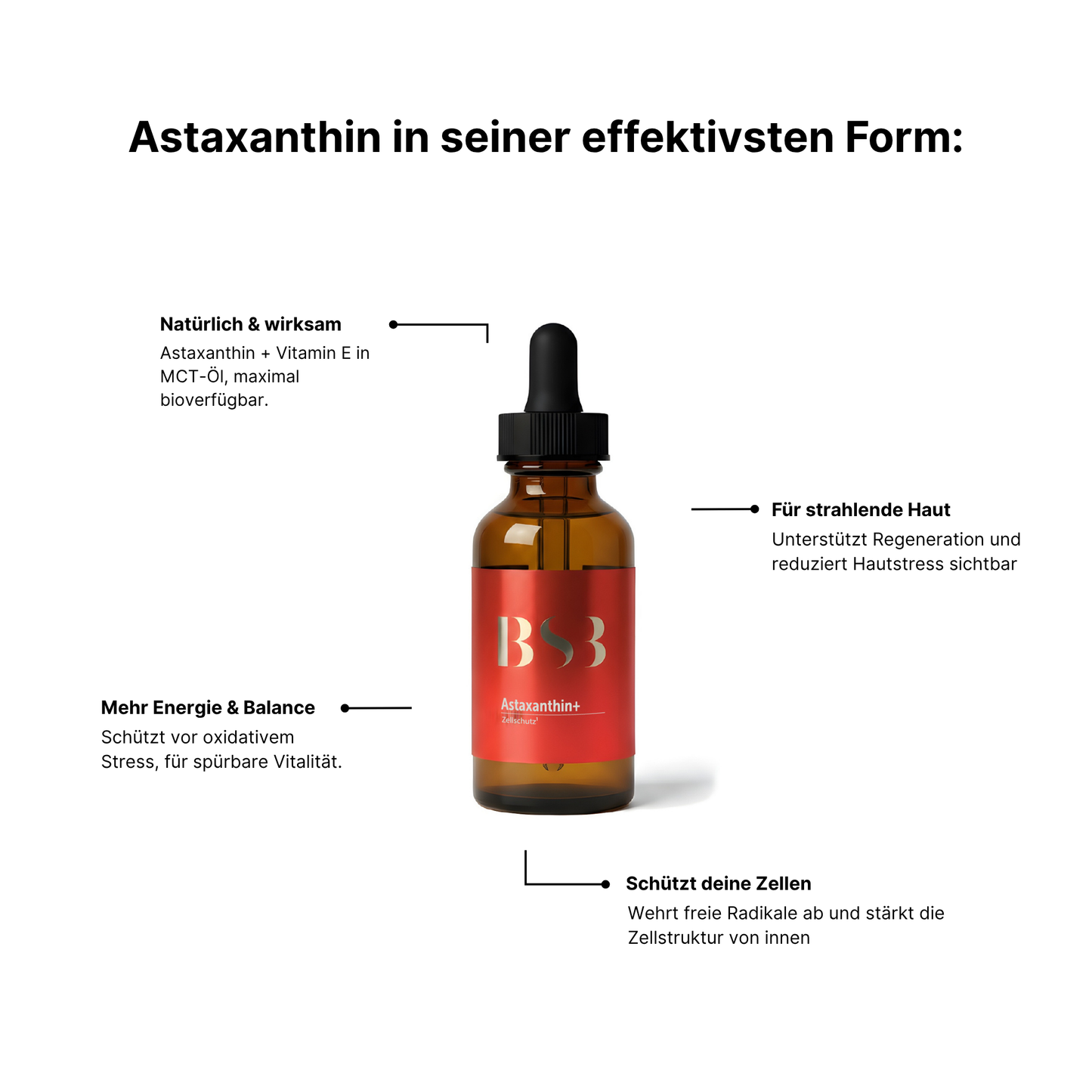 Astaxanthin+