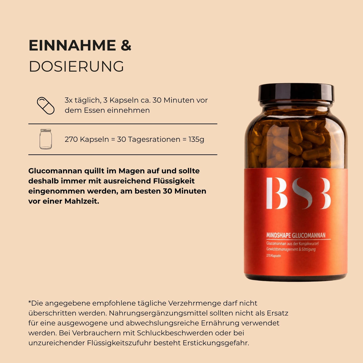 MINDSHAPE GLUCOMANNAN (KAPSELN)