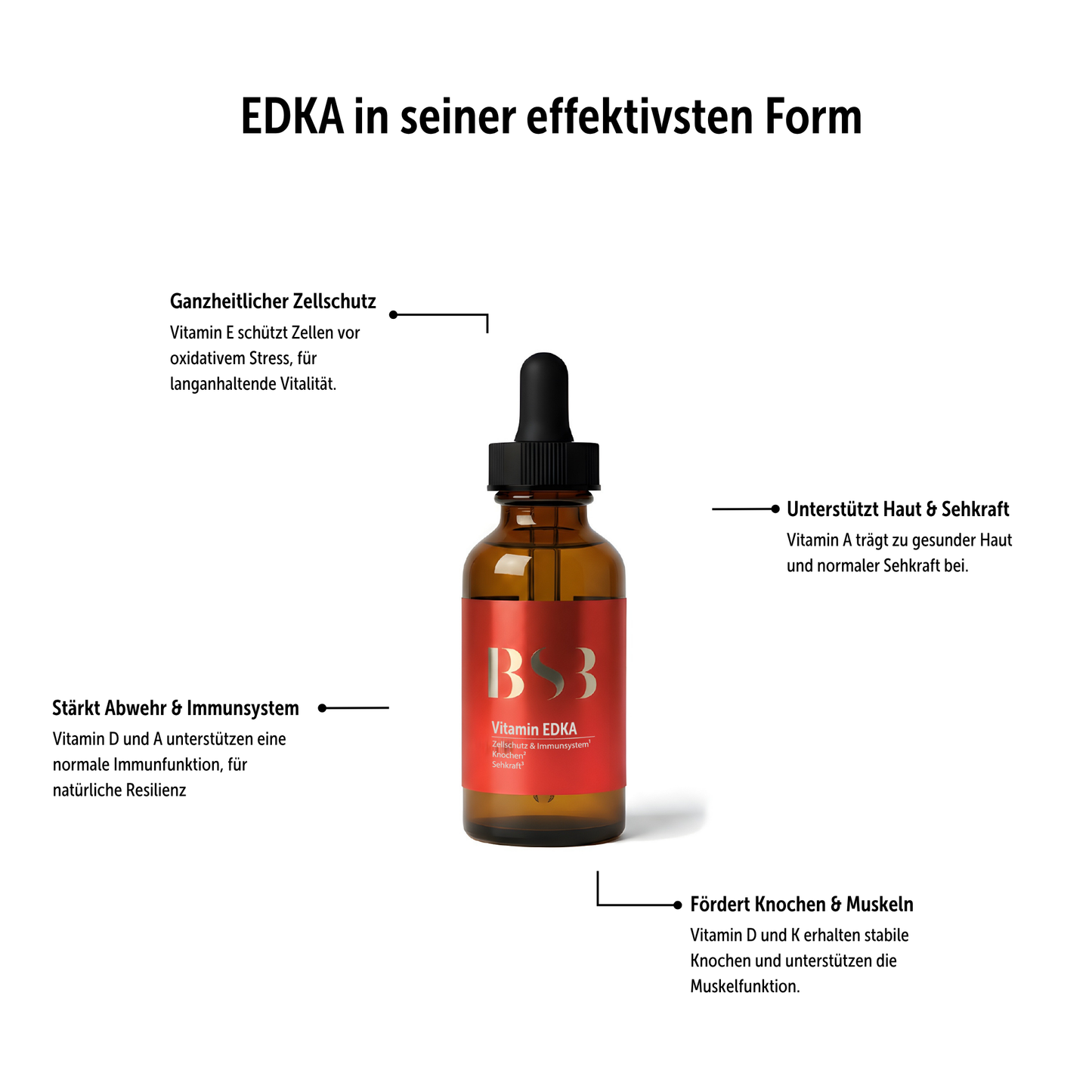 Vitamin EDKA