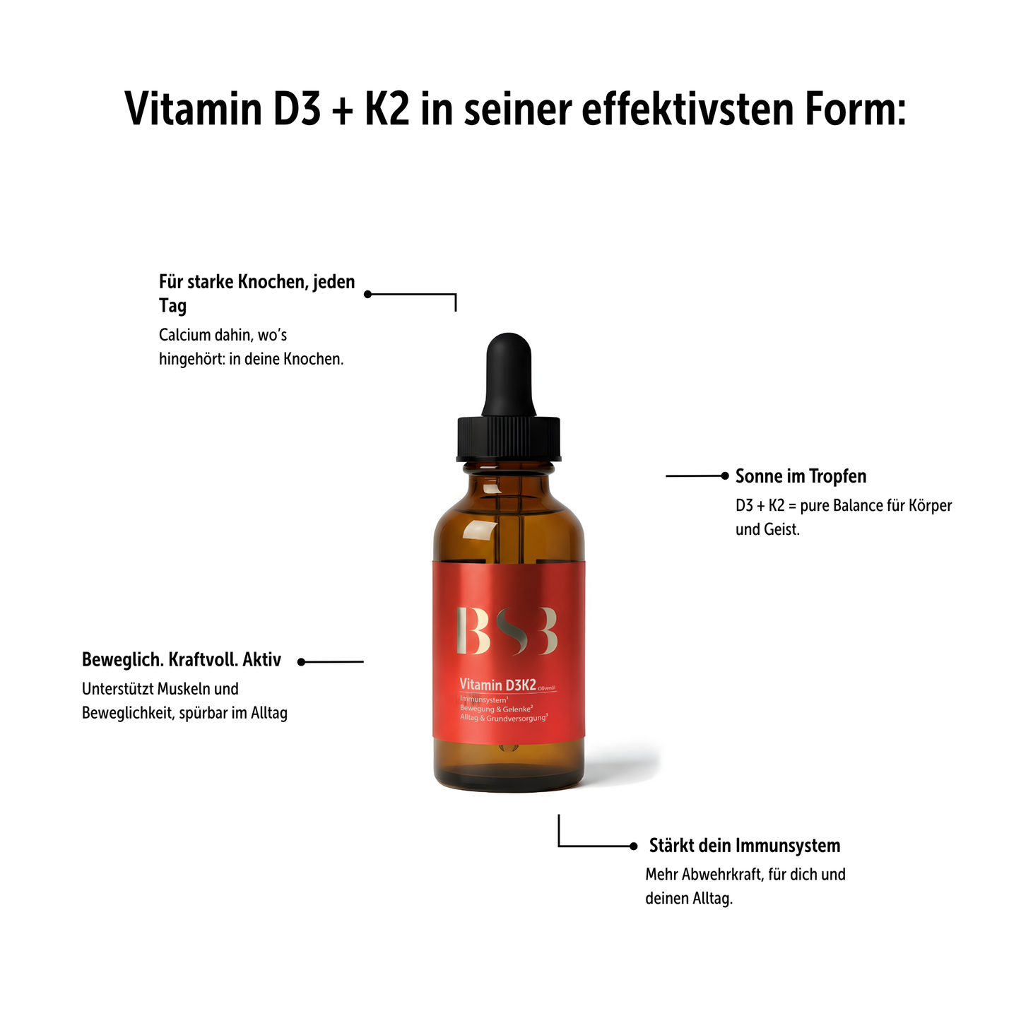 Vitamin D3 K2