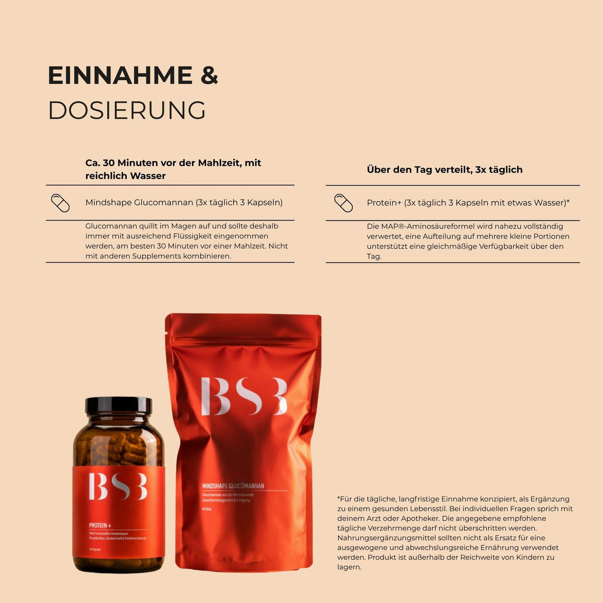 Verdauung & Stoffwechsel Bundle